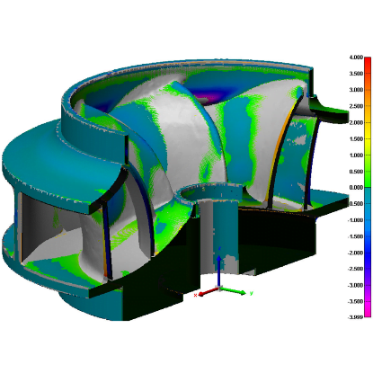 Pump impeller heat map